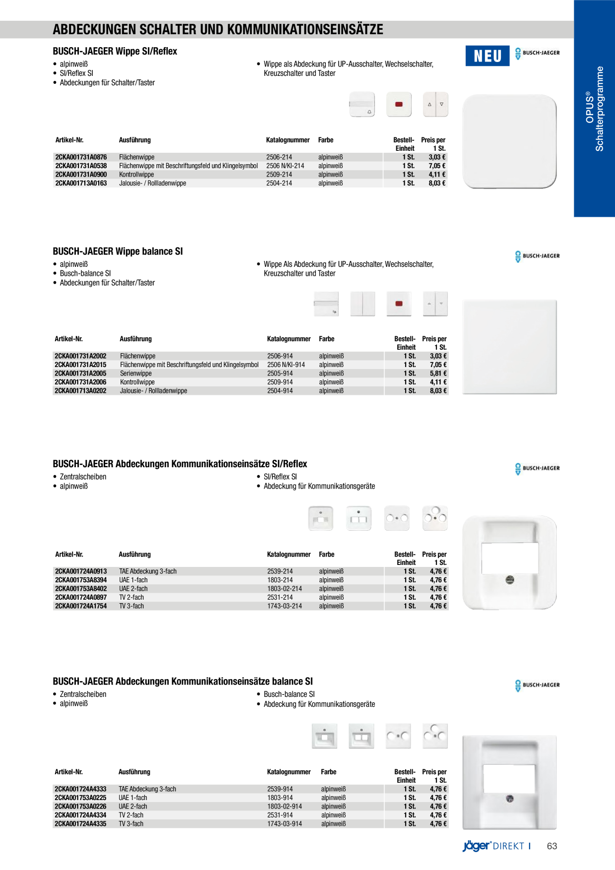 Catalog Overview Image