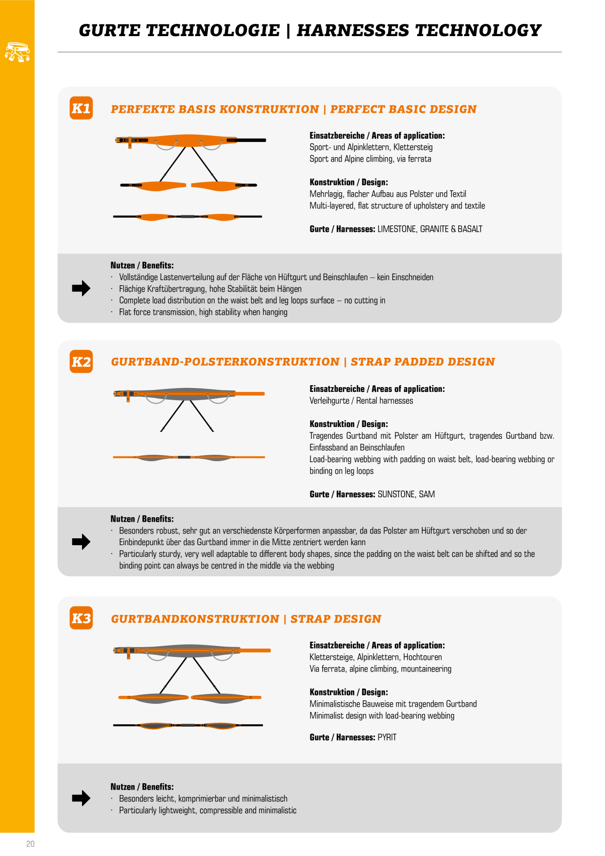 Voorbeeldafbeelding catalogus