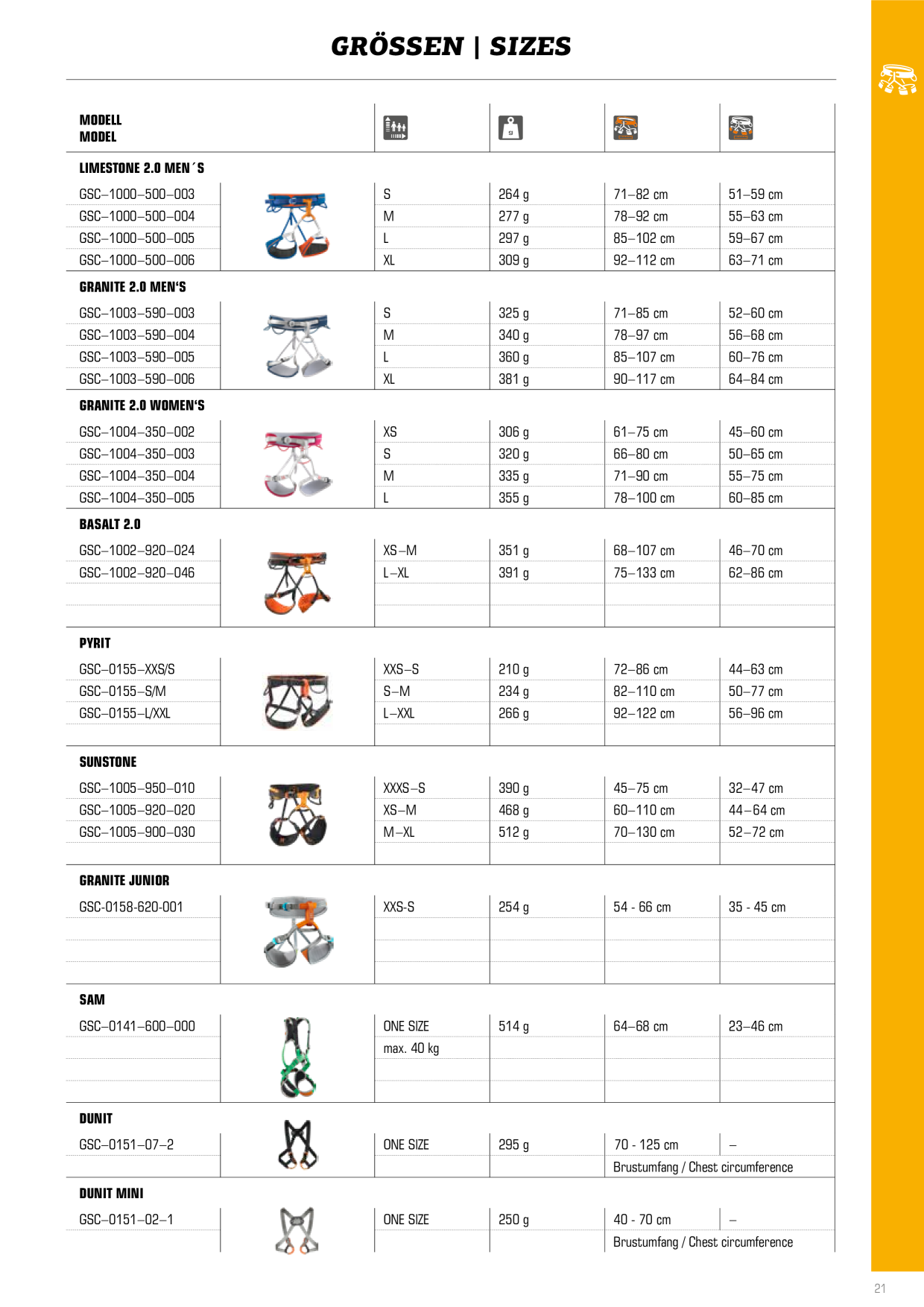 Voorbeeldafbeelding catalogus