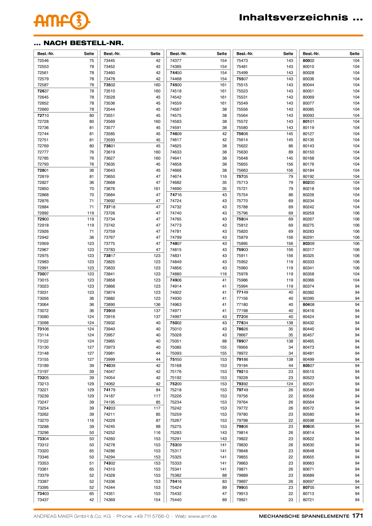 Catalog Overview Image