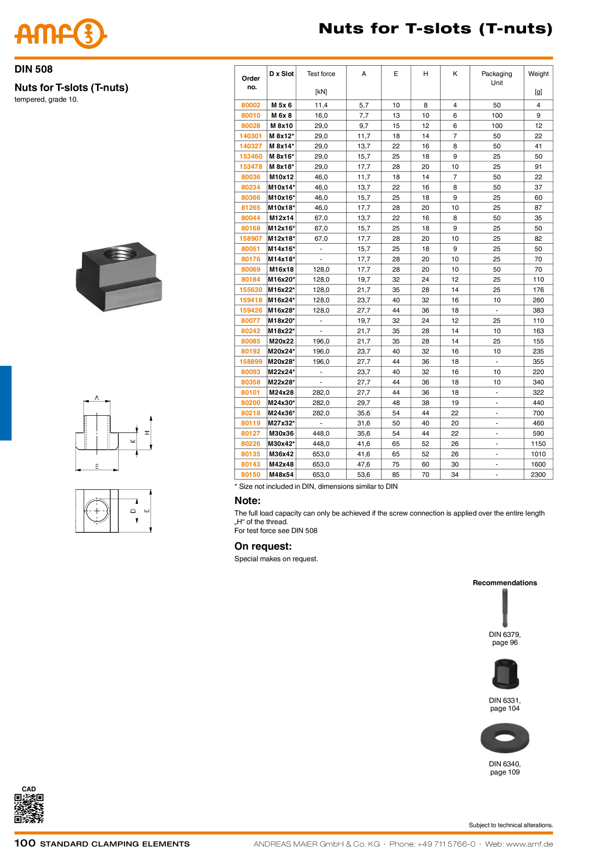 Förhandsvisning av katalog