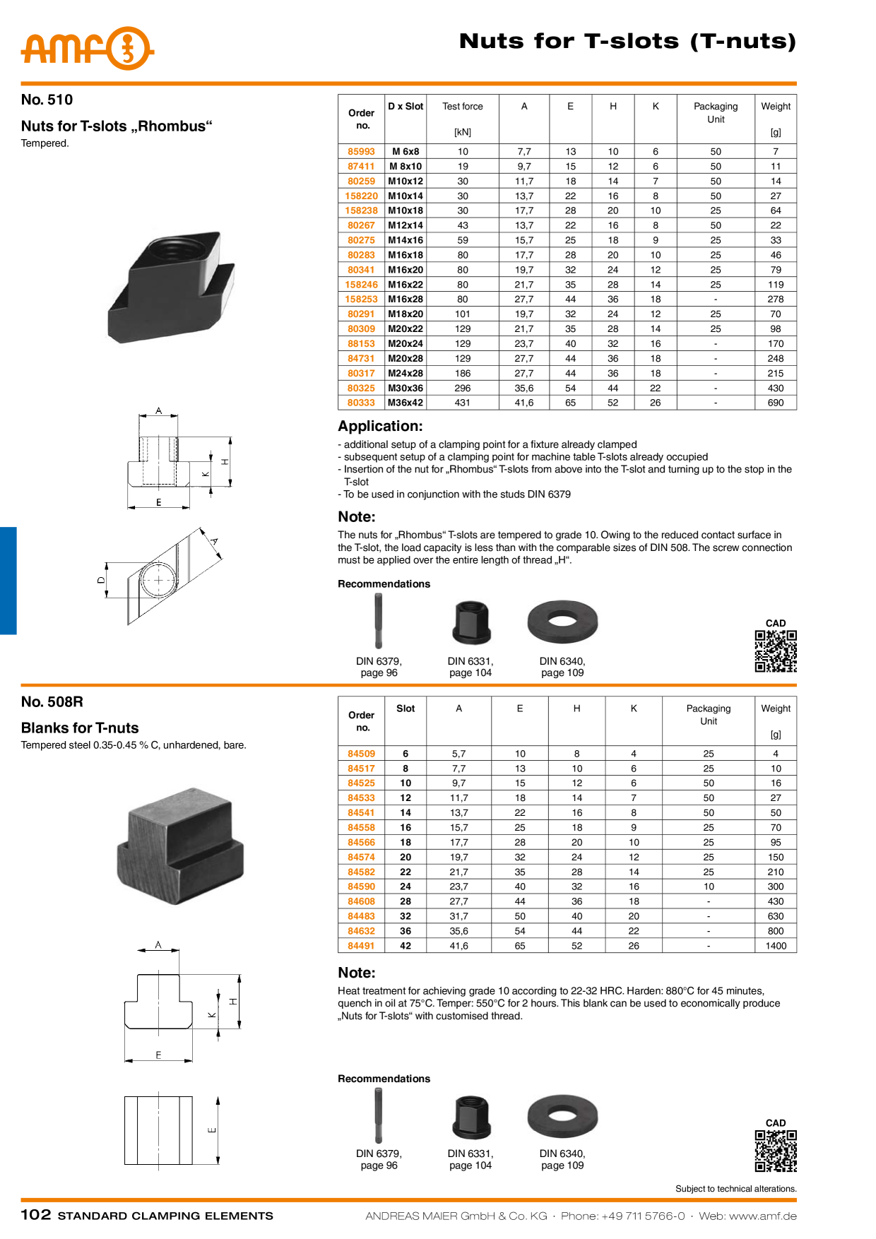 Förhandsvisning av katalog