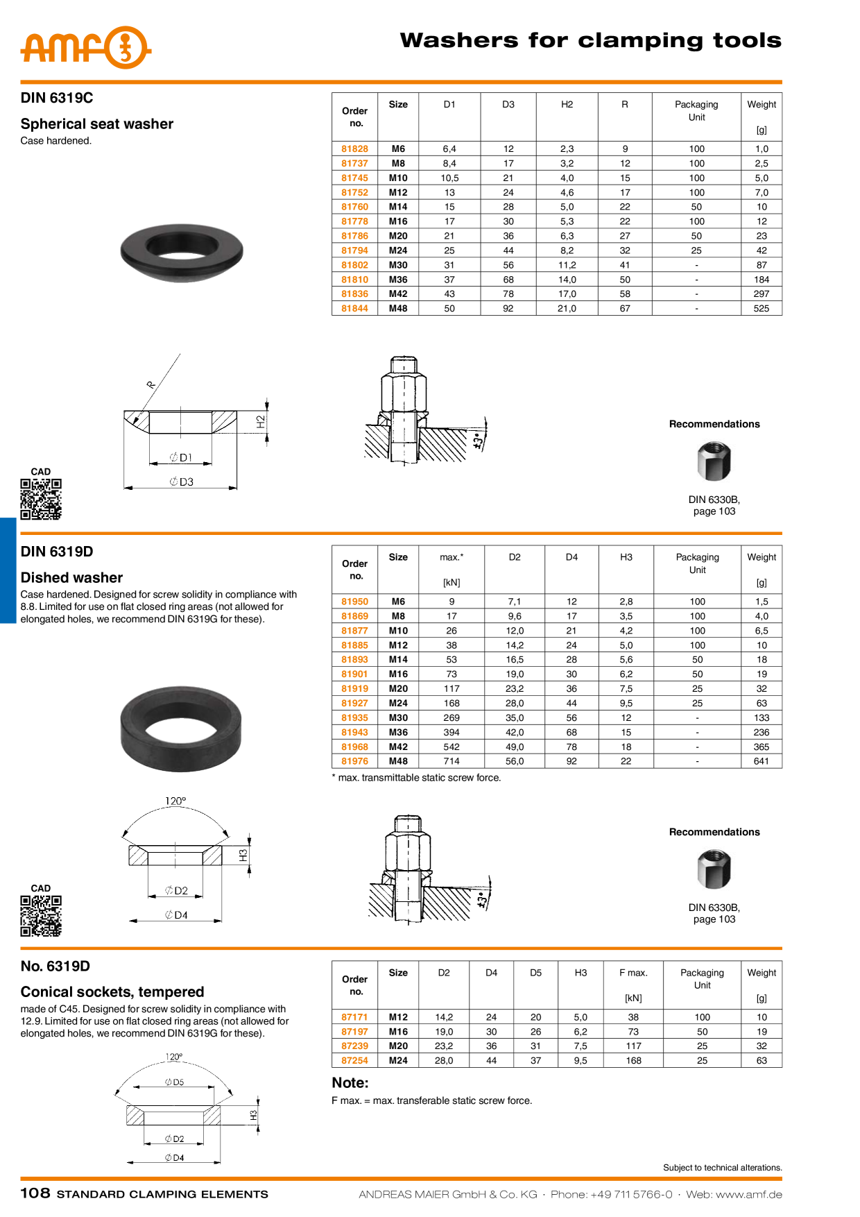 Förhandsvisning av katalog
