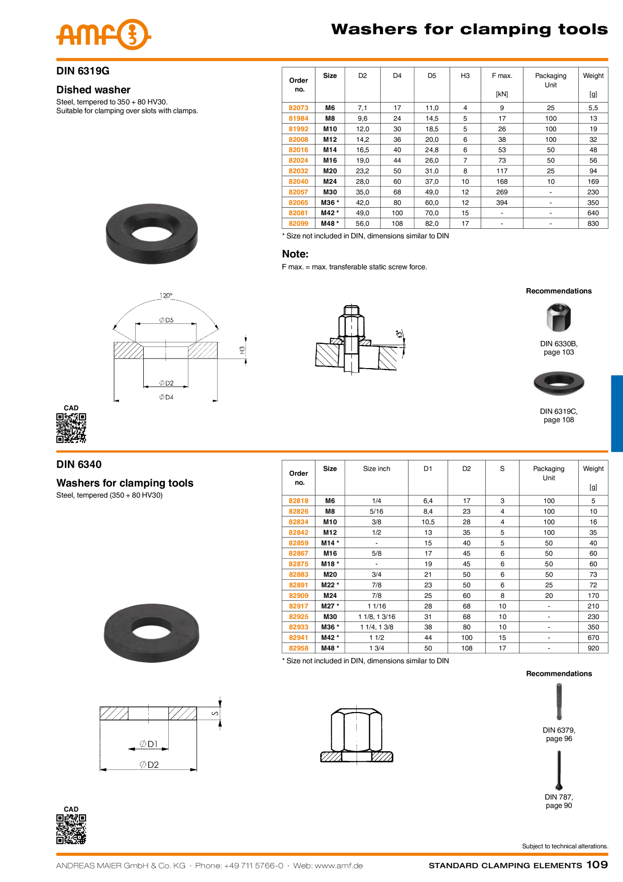 Förhandsvisning av katalog