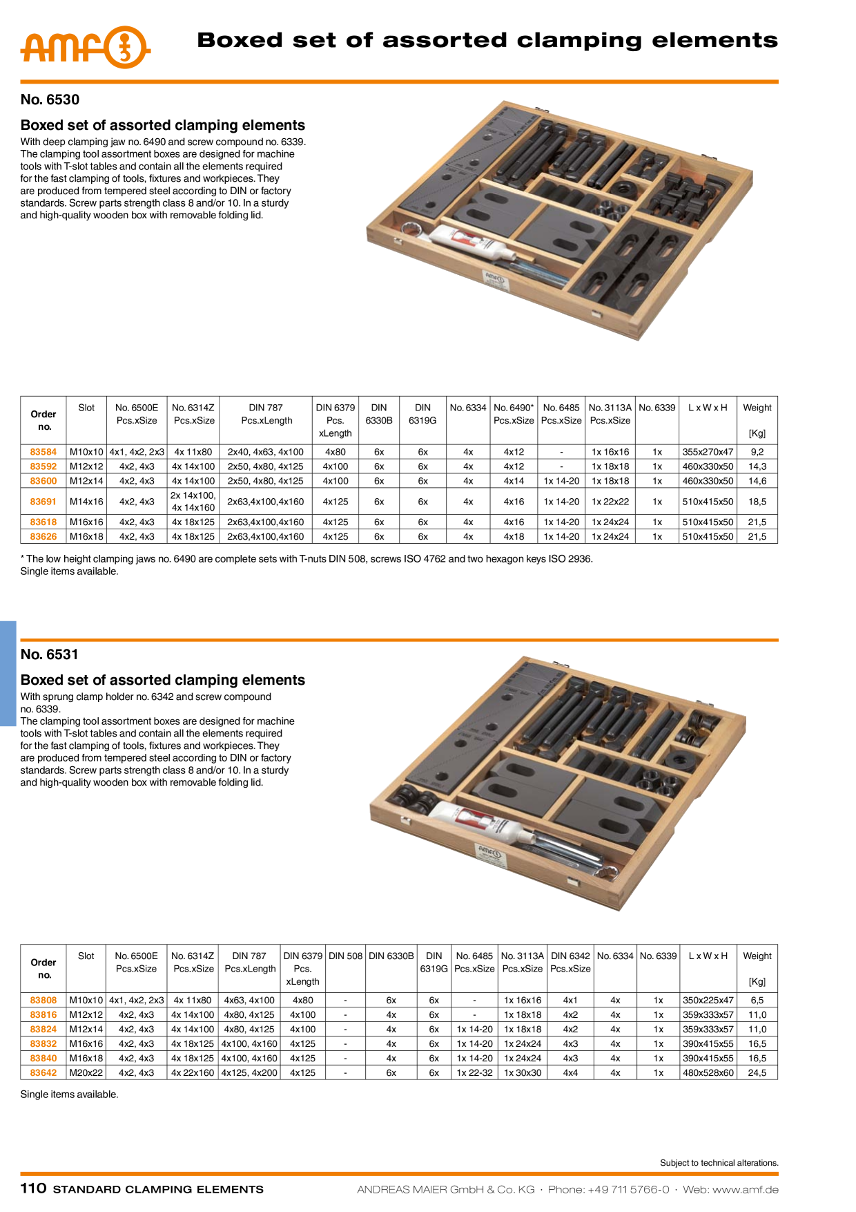 Anteprima del catalogo