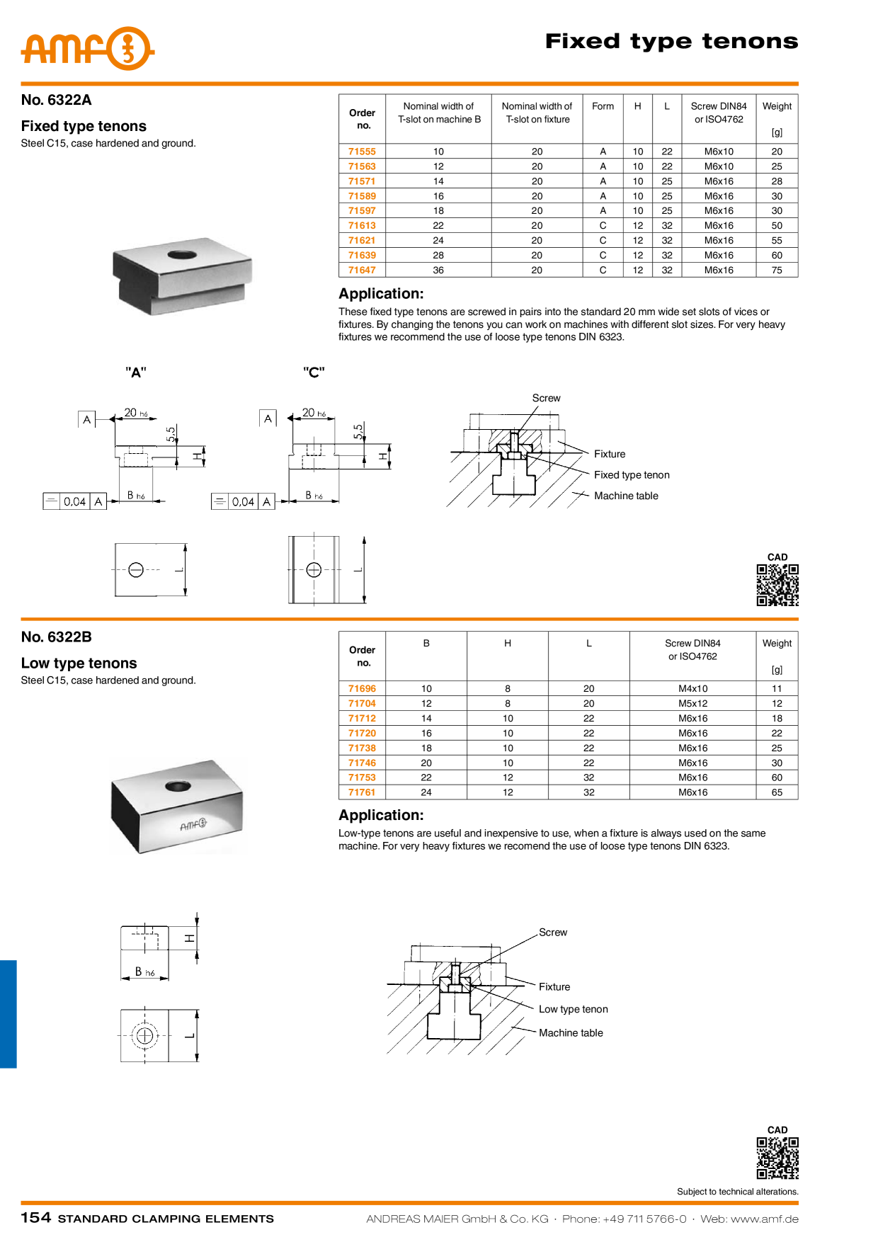 Förhandsvisning av katalog