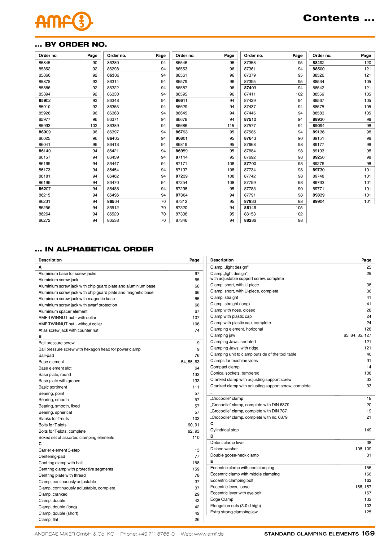 Catalog Overview Image