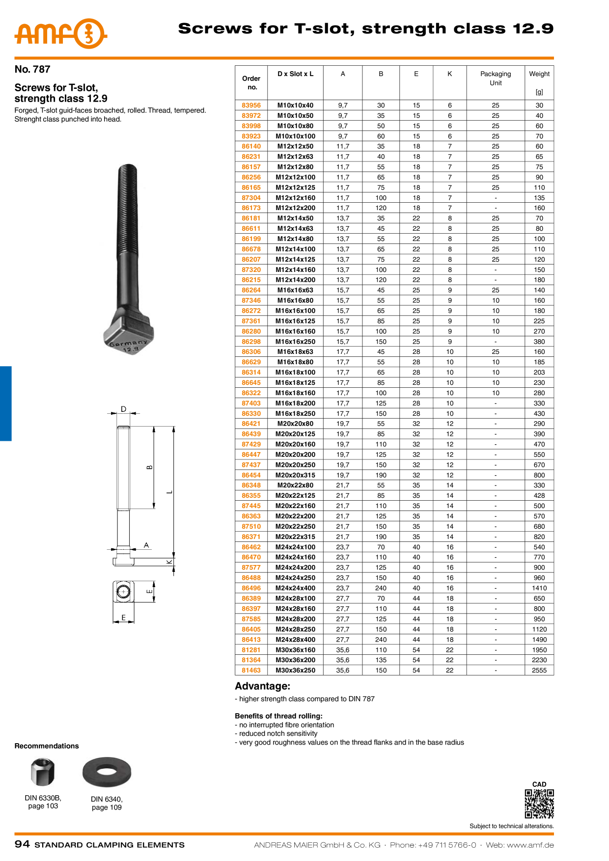 Anteprima del catalogo