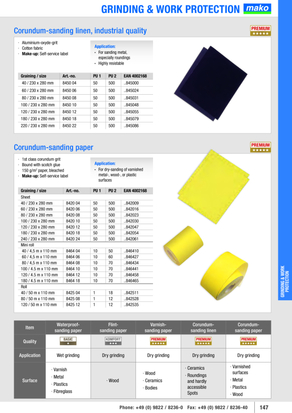 Mako Wasserfest-Schleifpapier, BASIC 843008