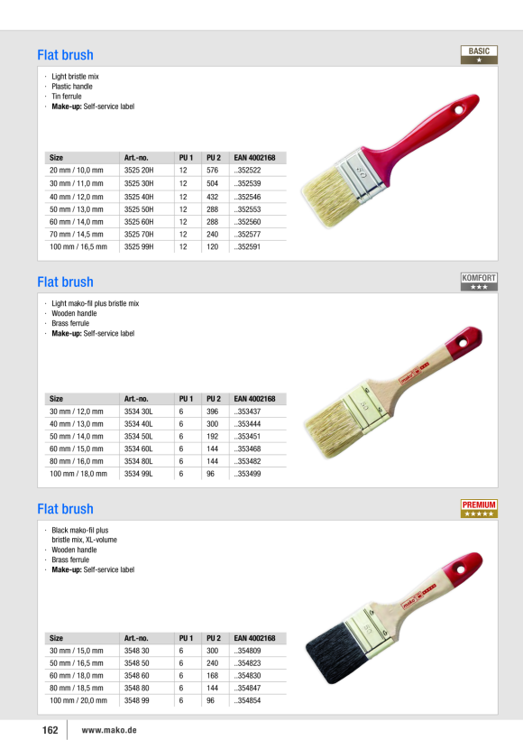 Mako Lack-Flachpinsel, BASIC 352520H