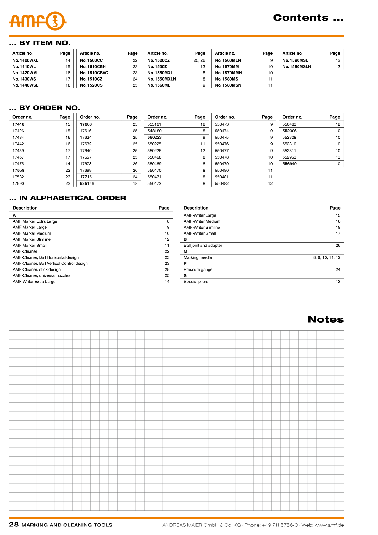Catalog Overview Image