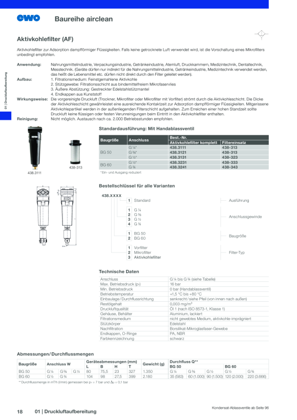 ewo airclean Vorfilter–Mikrofilter–Aktivkohlefilter 436.3231