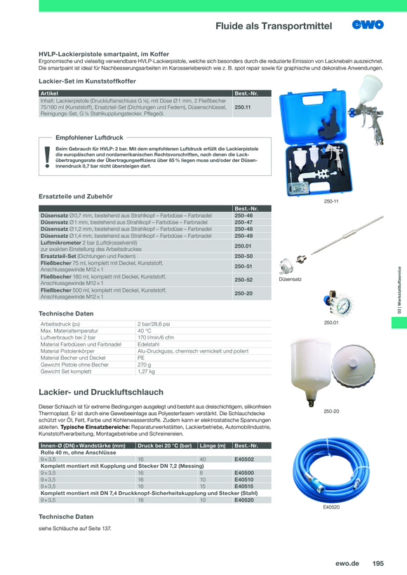ewo HVLP-set minipaint Koffer 250.00