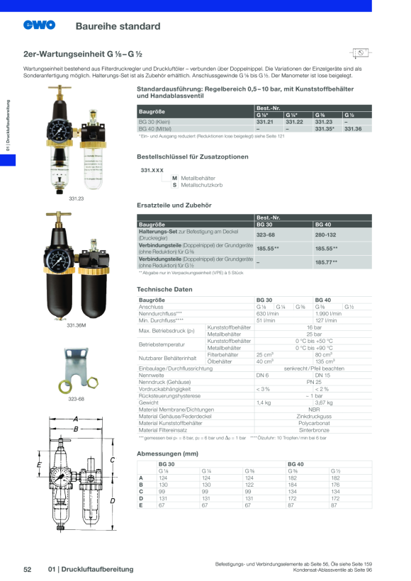 ewo Glyzerin-Manometer Ø63 Klasse 1 196