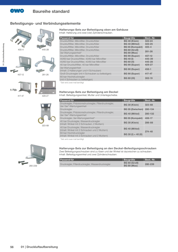 ewo Halterungs-Set Befestigung am Gehäuse 417-47