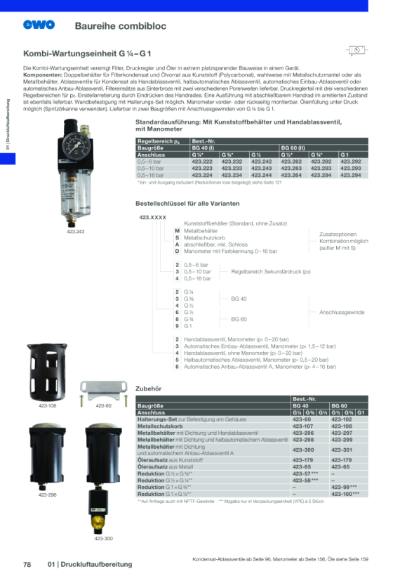ewo FDR standard BG 30 324.423S