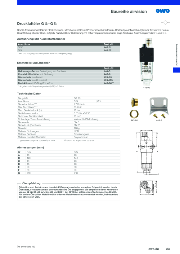 ewo 2er Wartungseinheit G¾ 488.680ASV