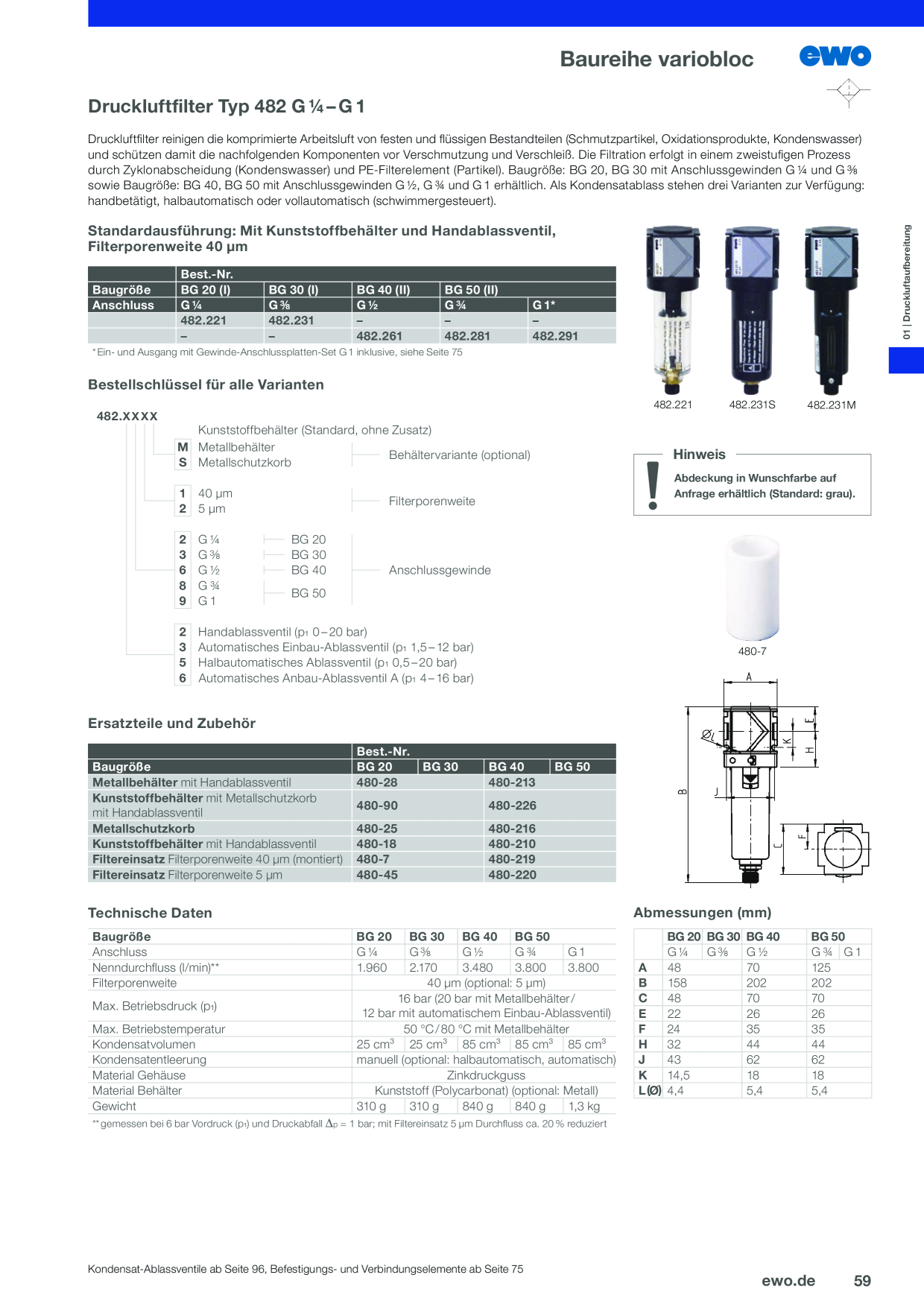 Catalog Overview Image