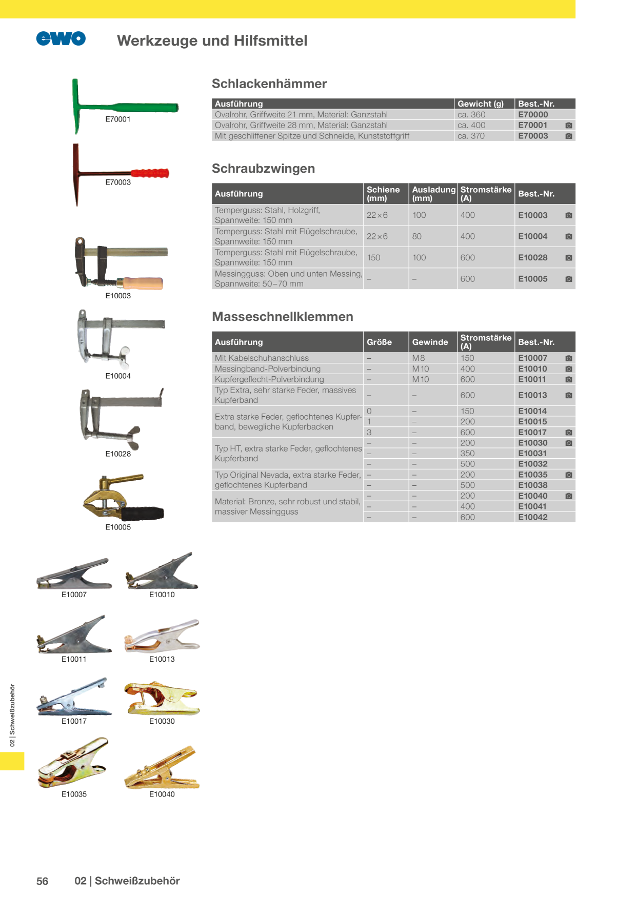 Catalog Overview Image