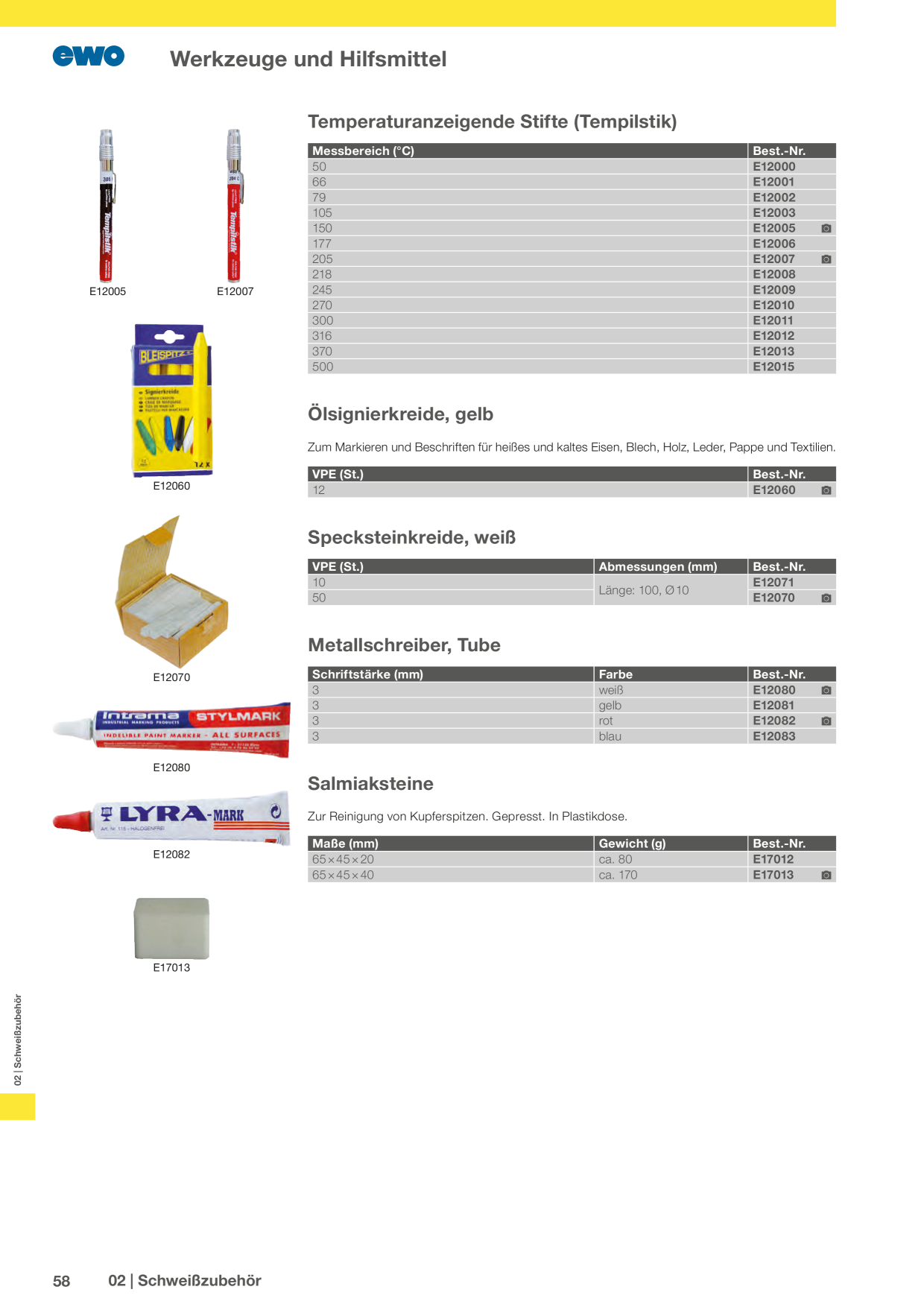 Catalog Overview Image