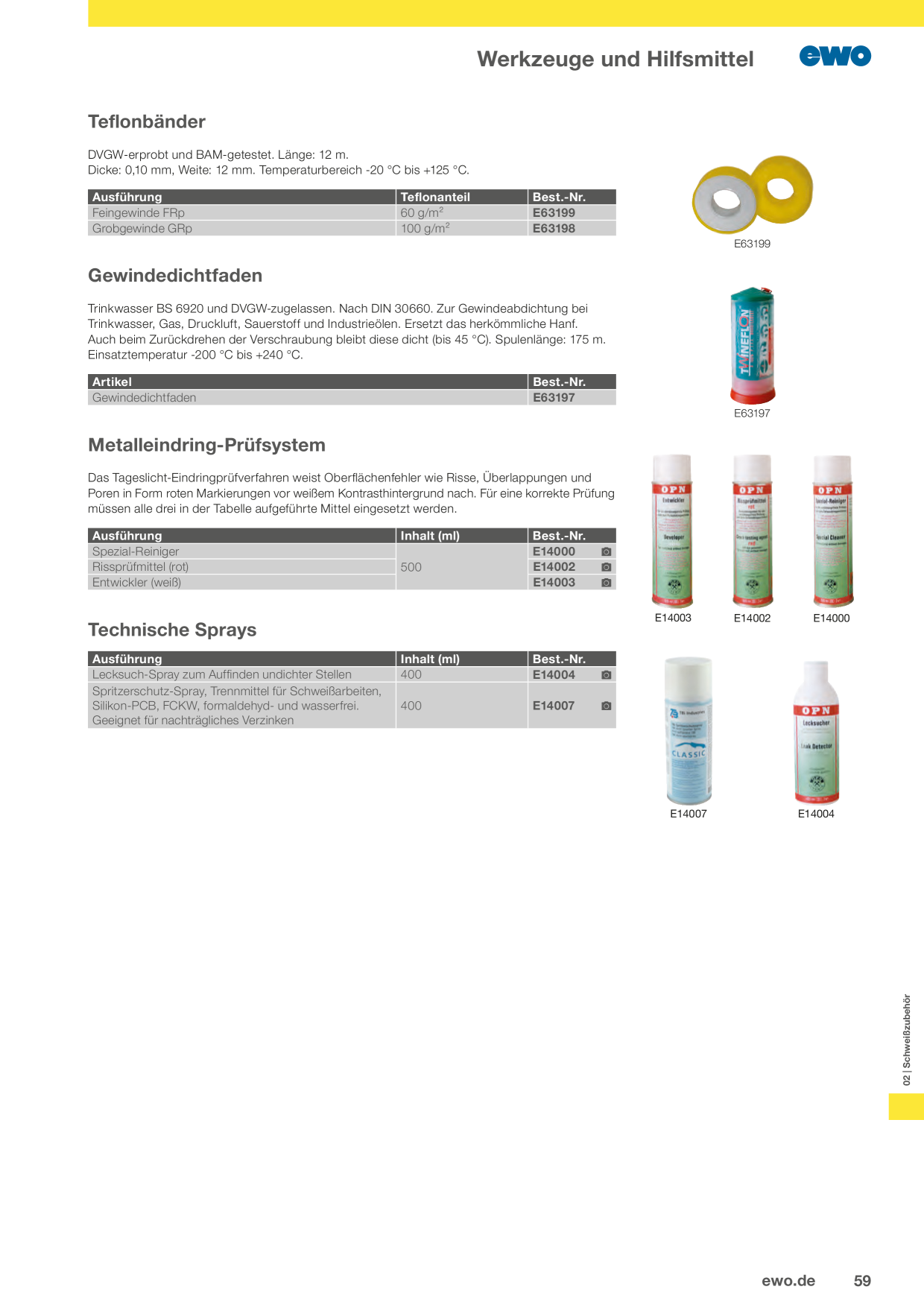 Catalog Overview Image