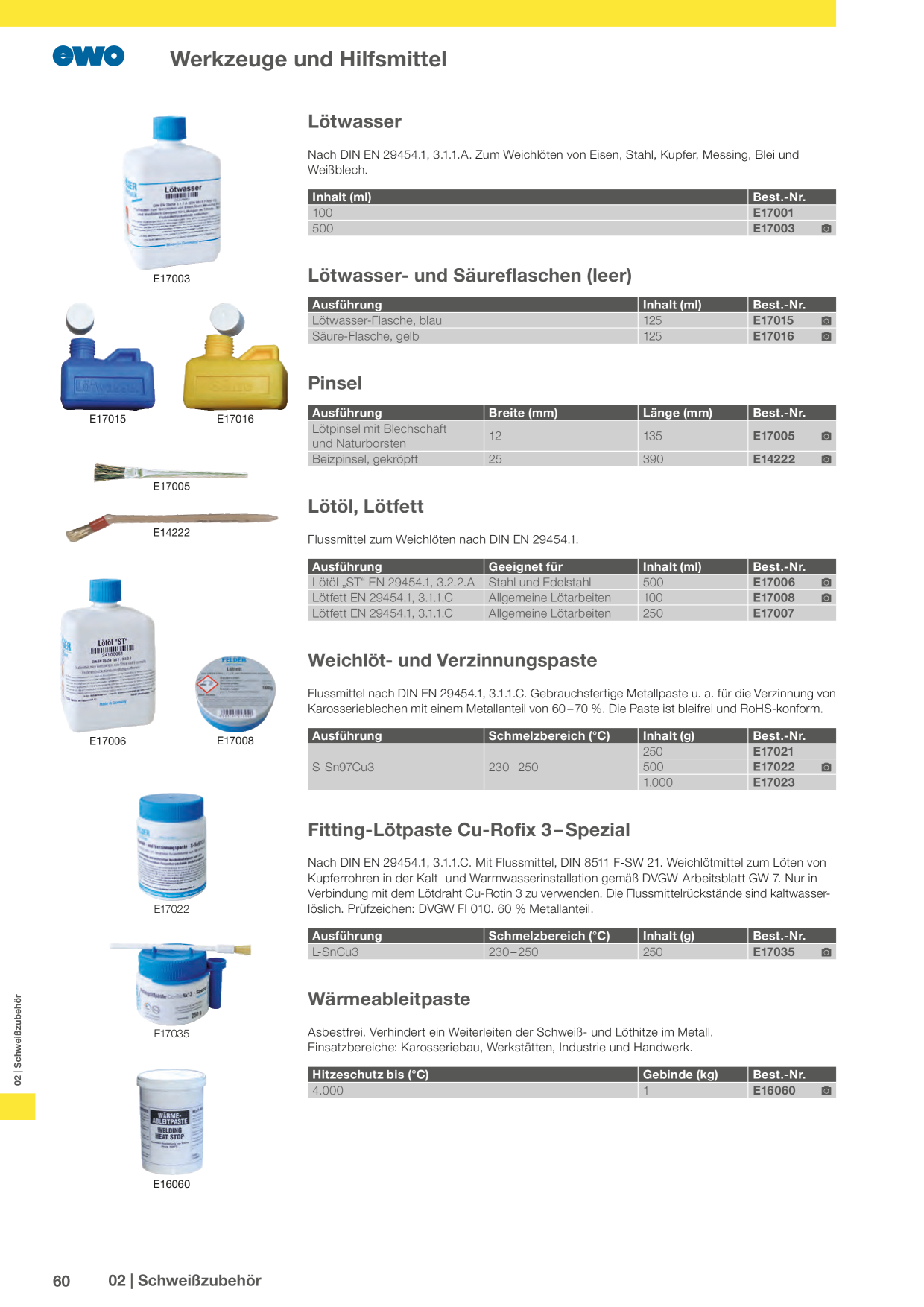 Catalog Overview Image