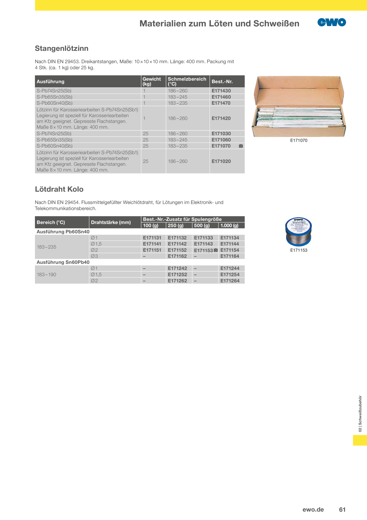 Catalog Overview Image