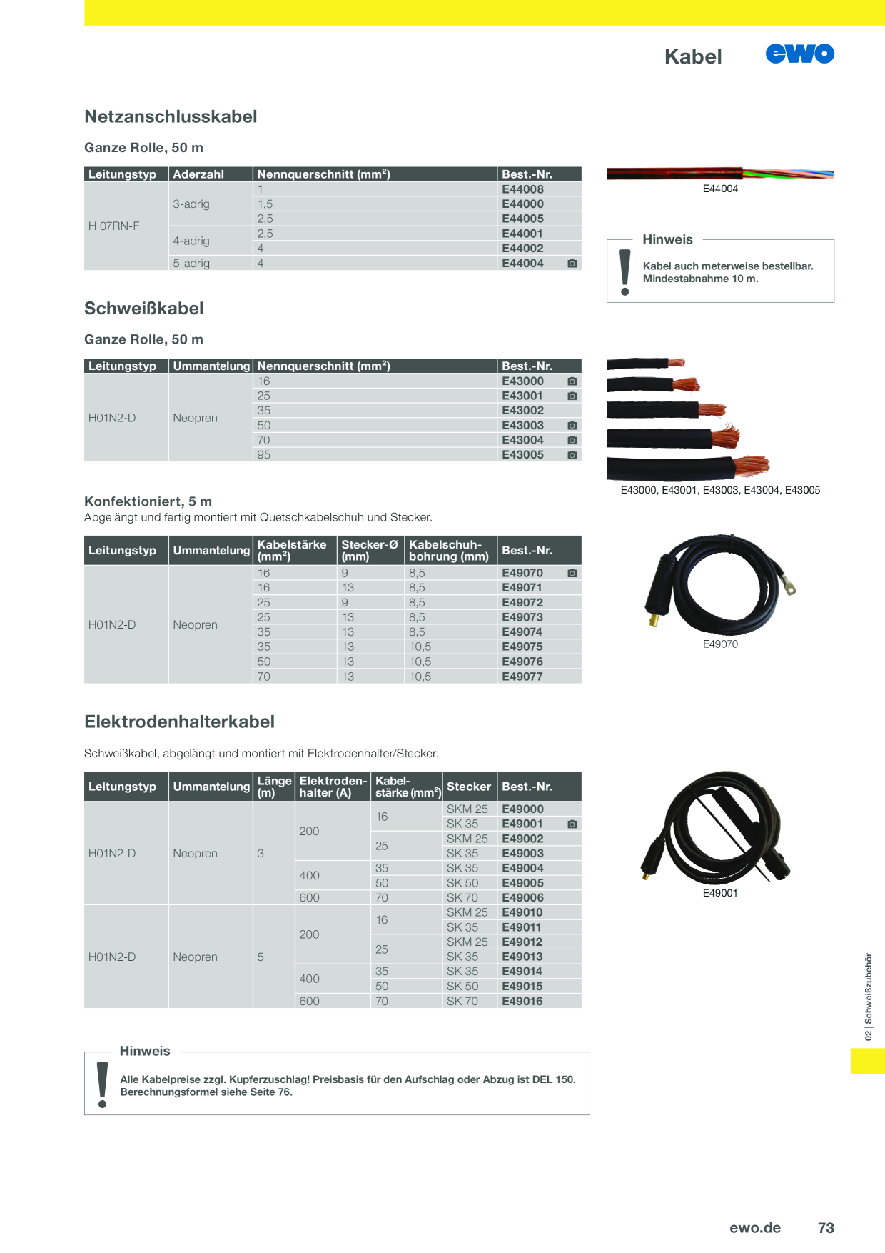 Catalog Overview Image