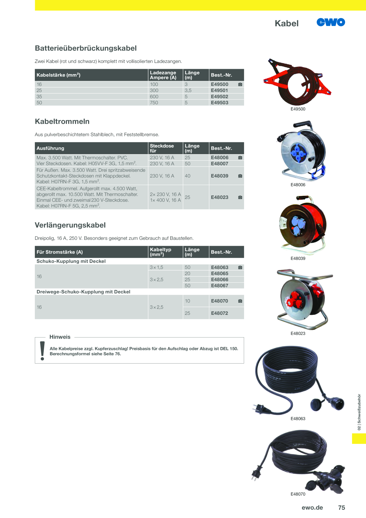 Catalog Overview Image