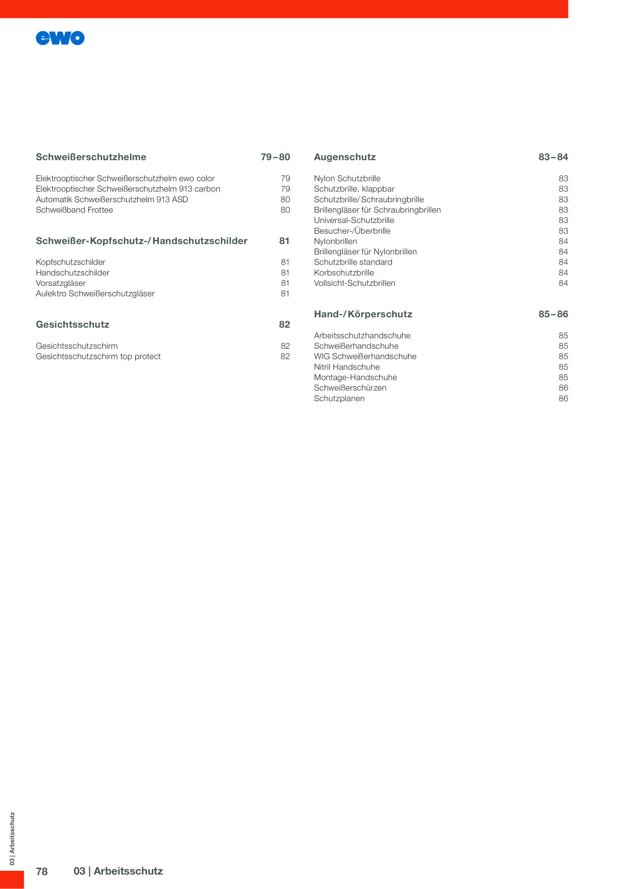 Catalog Overview Image