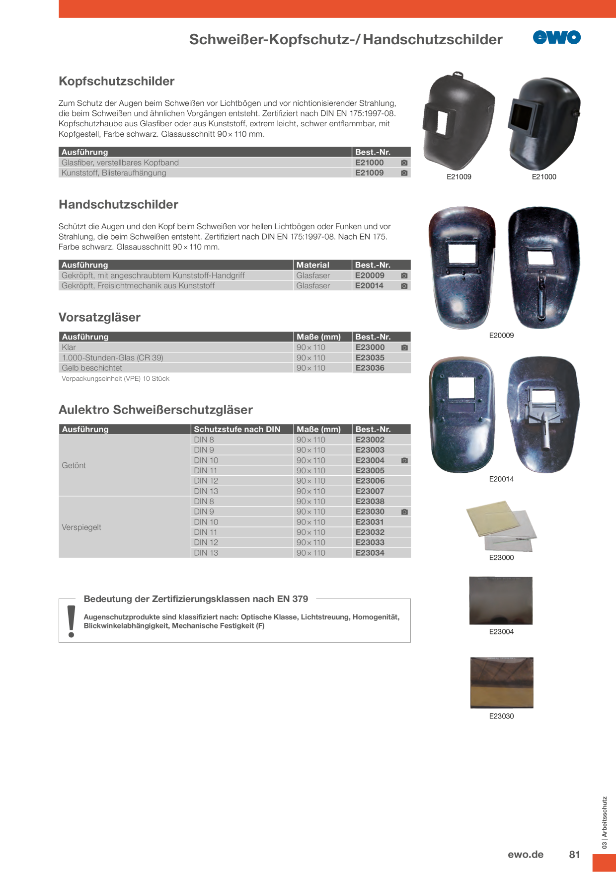 Catalog Overview Image