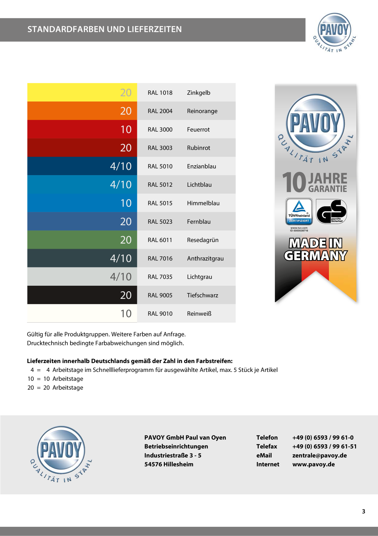 Catalog Overview Image