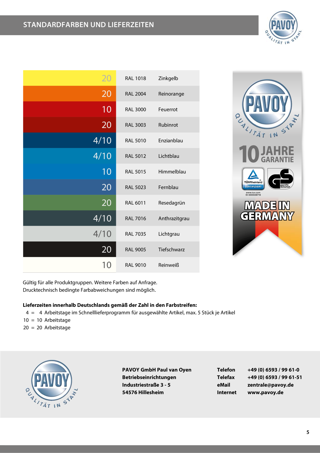 Catalog Overview Image