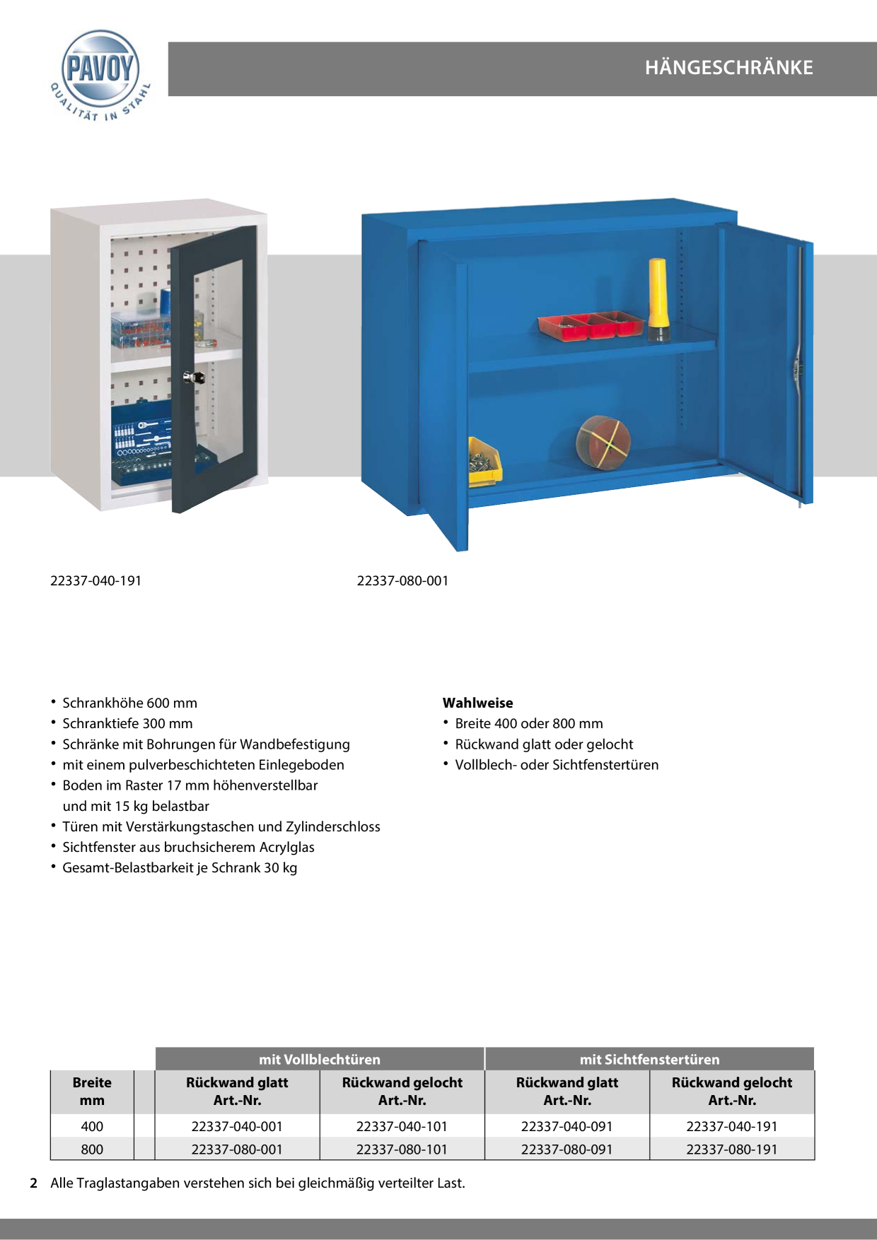 Catalog Overview Image
