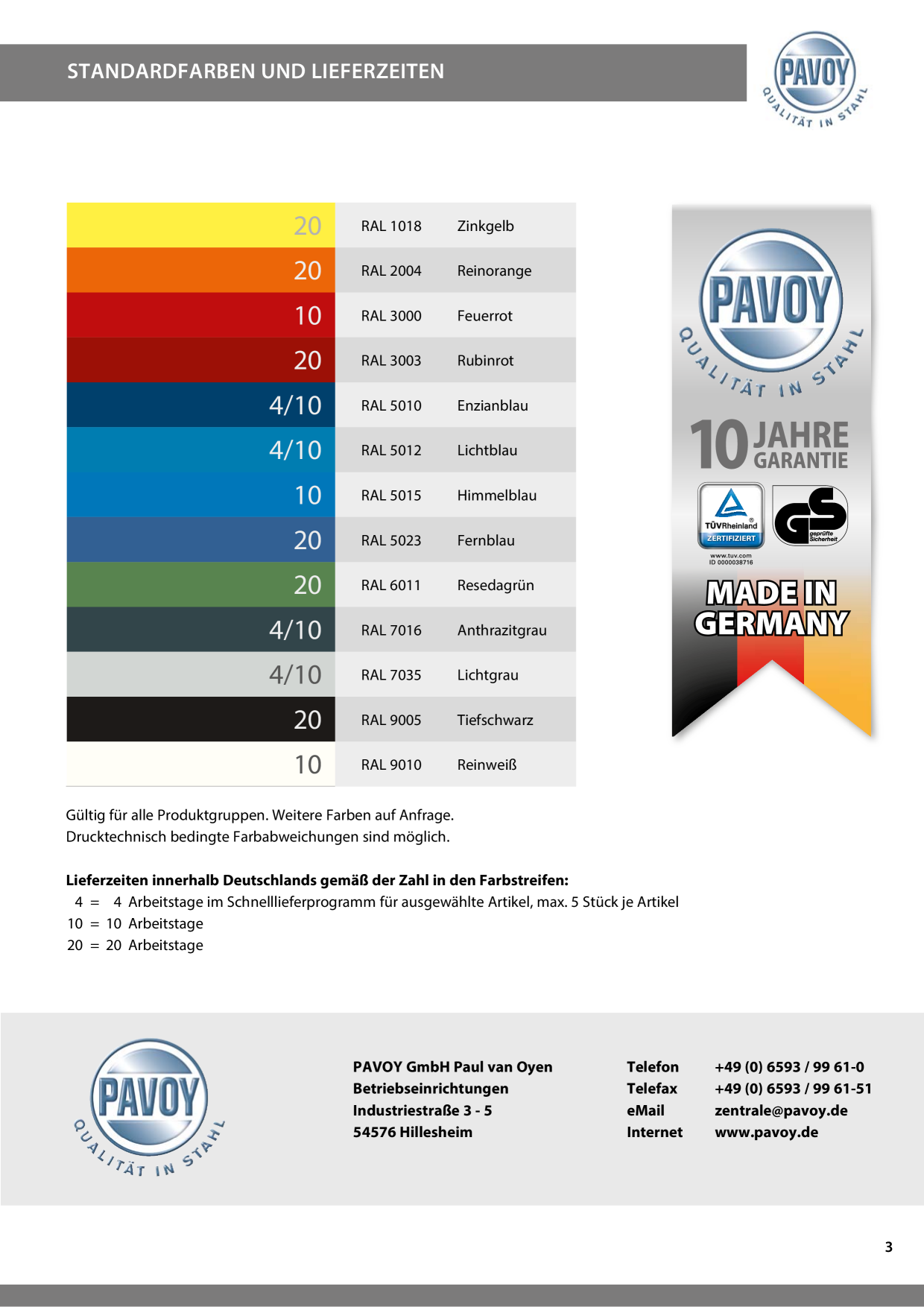 Catalog Overview Image