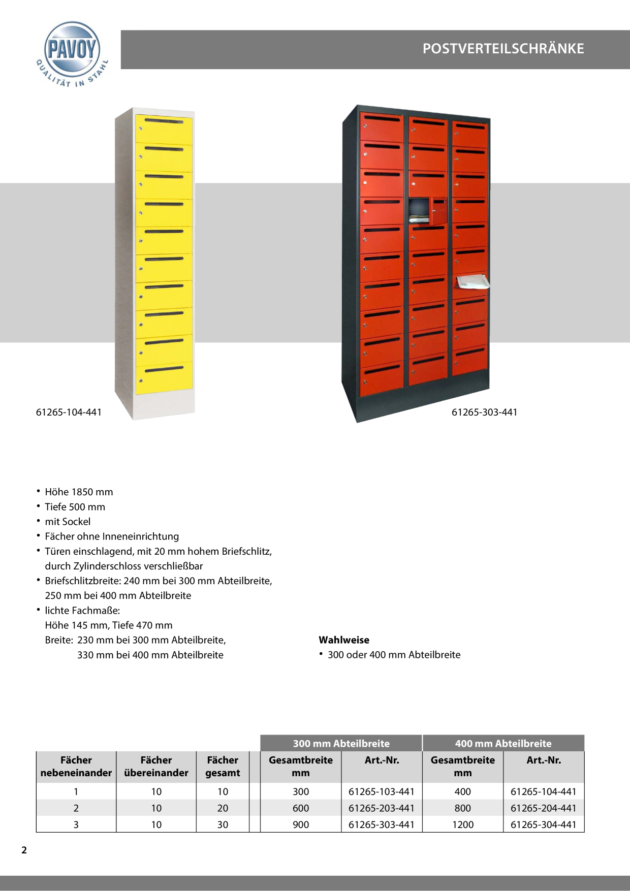 Catalog Overview Image