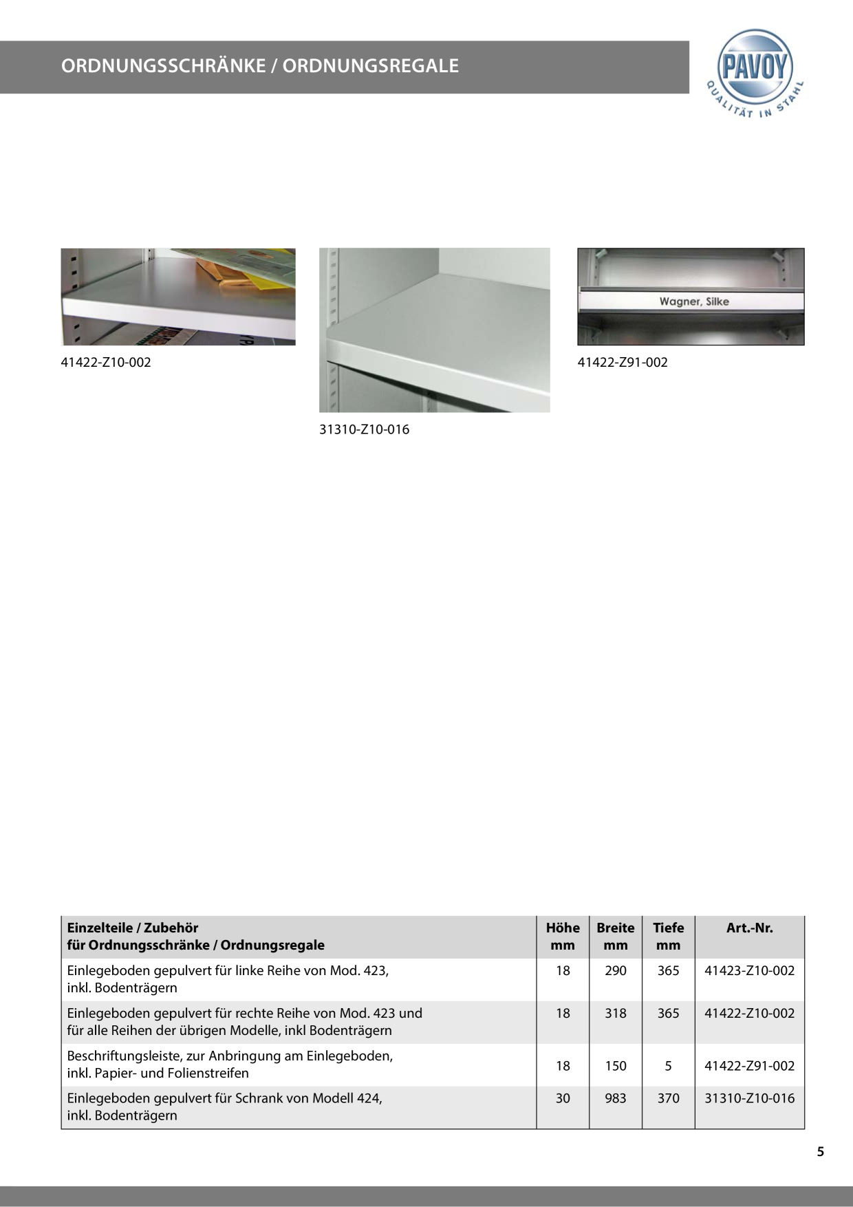 Catalog Overview Image