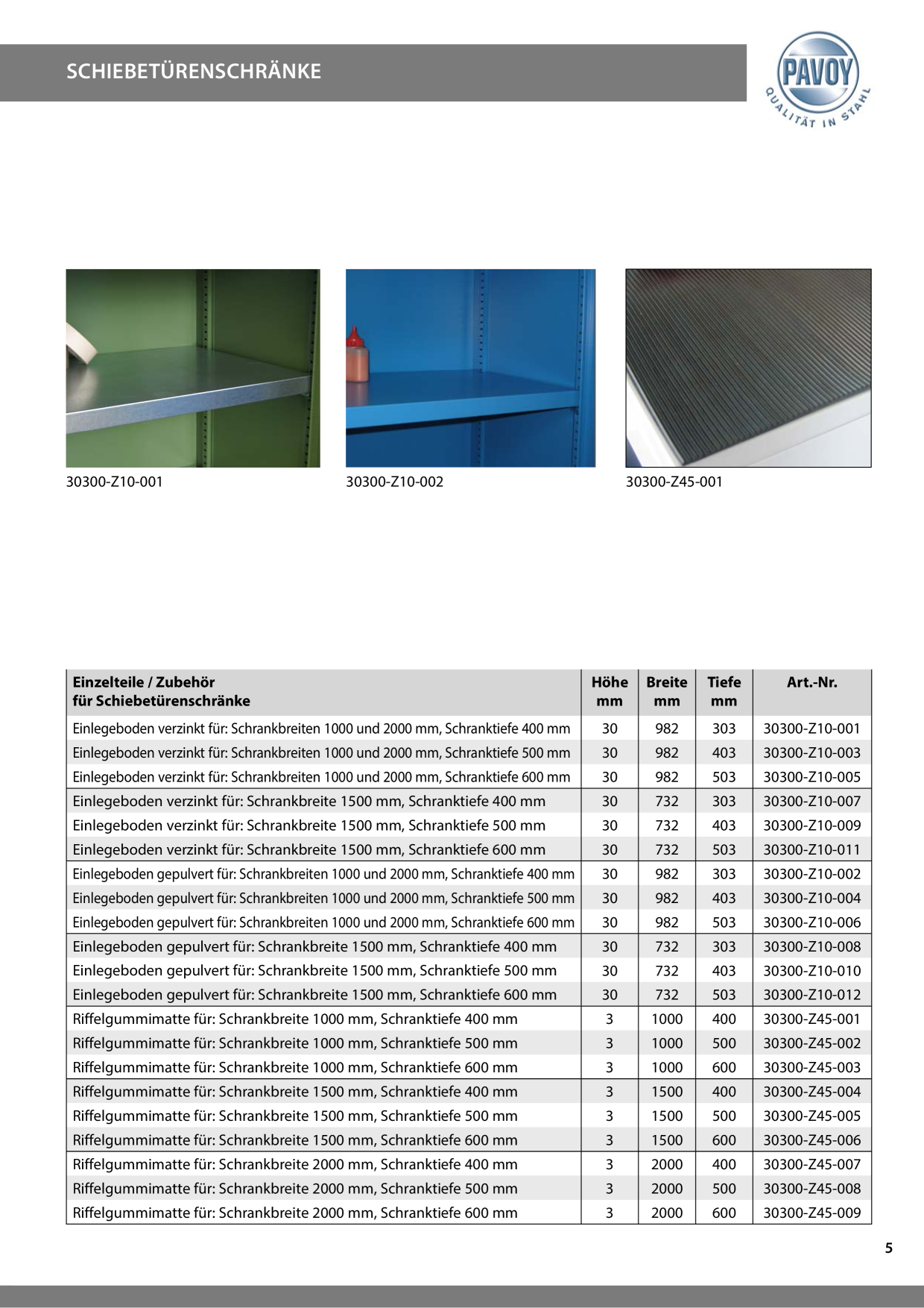 Catalog Overview Image