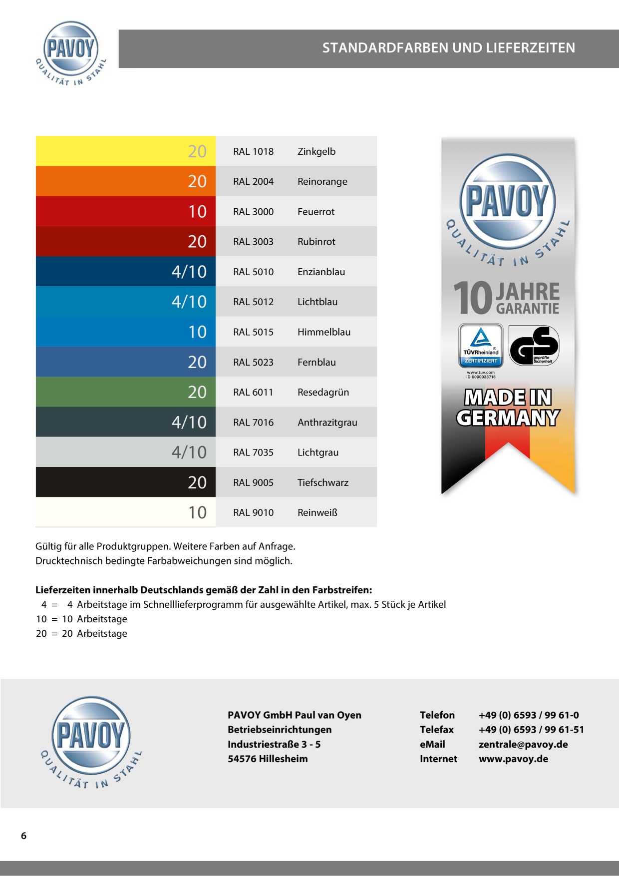 Catalog Overview Image
