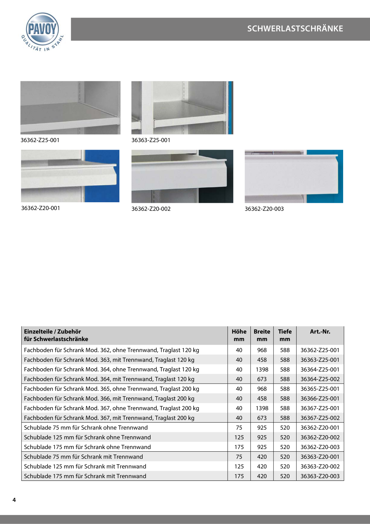 Catalog Overview Image