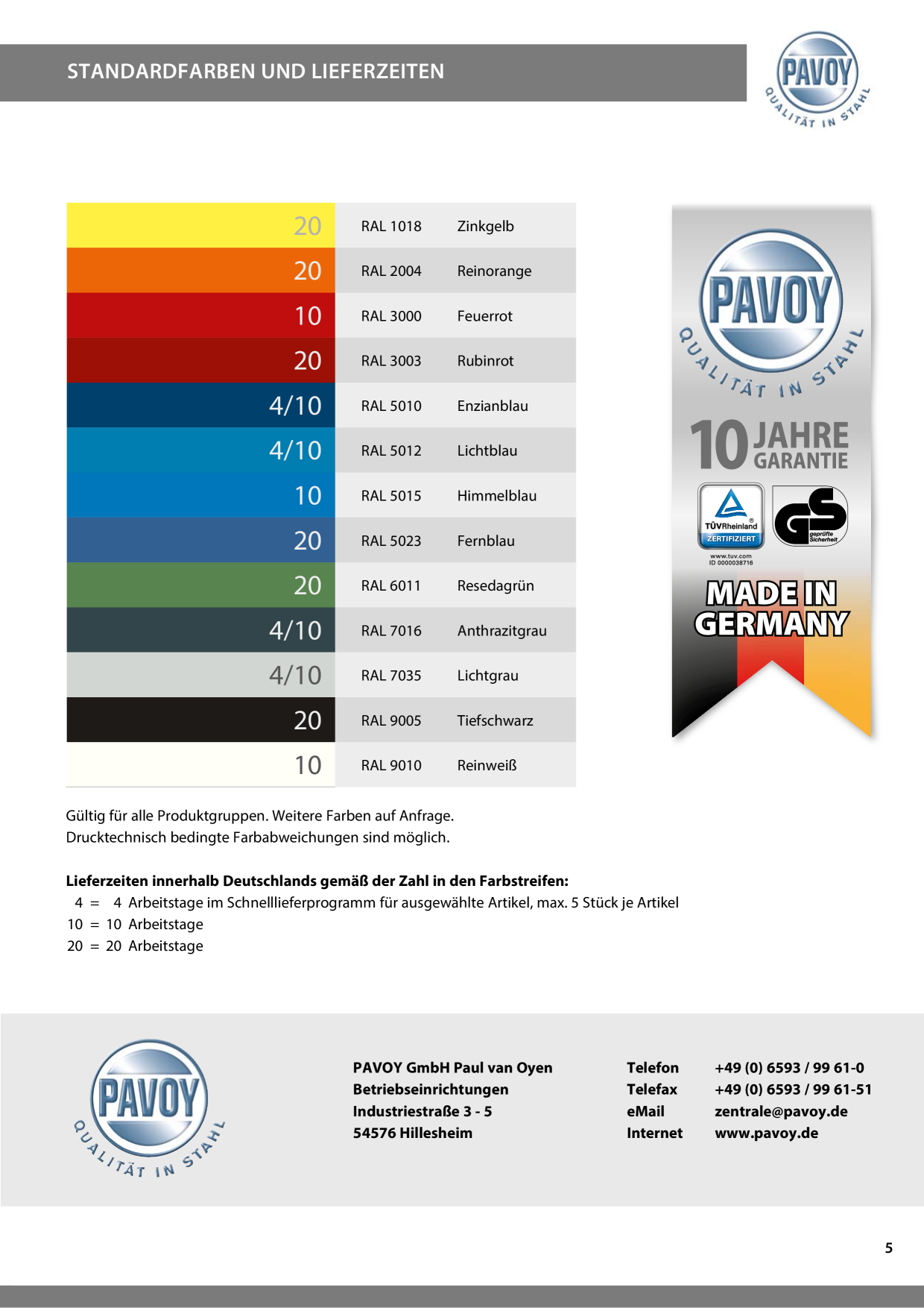 Catalog Overview Image