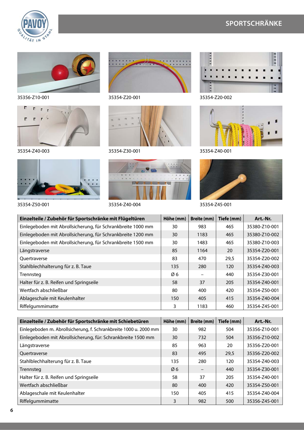 Catalog Overview Image