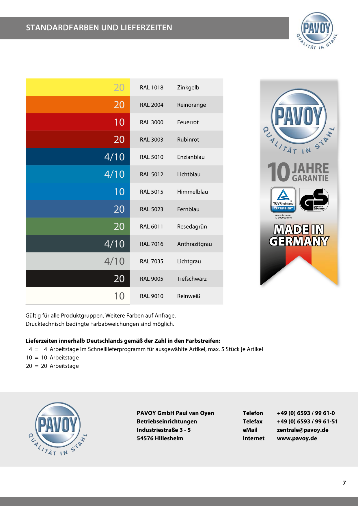Catalog Overview Image