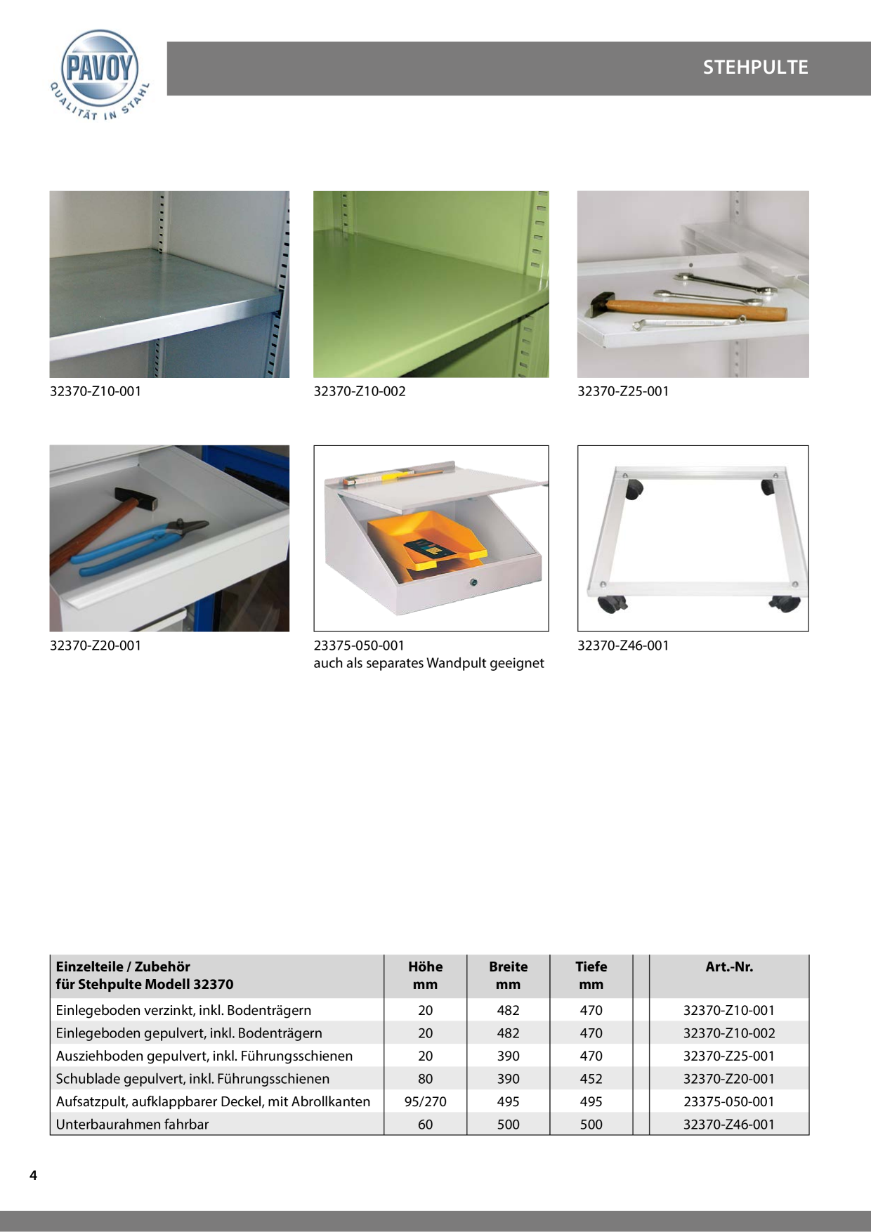 Catalog Overview Image