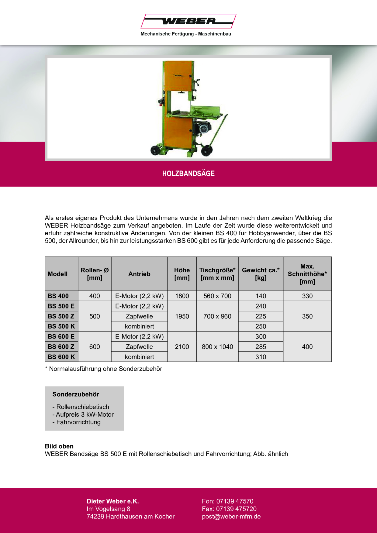 Catalog Overview Image