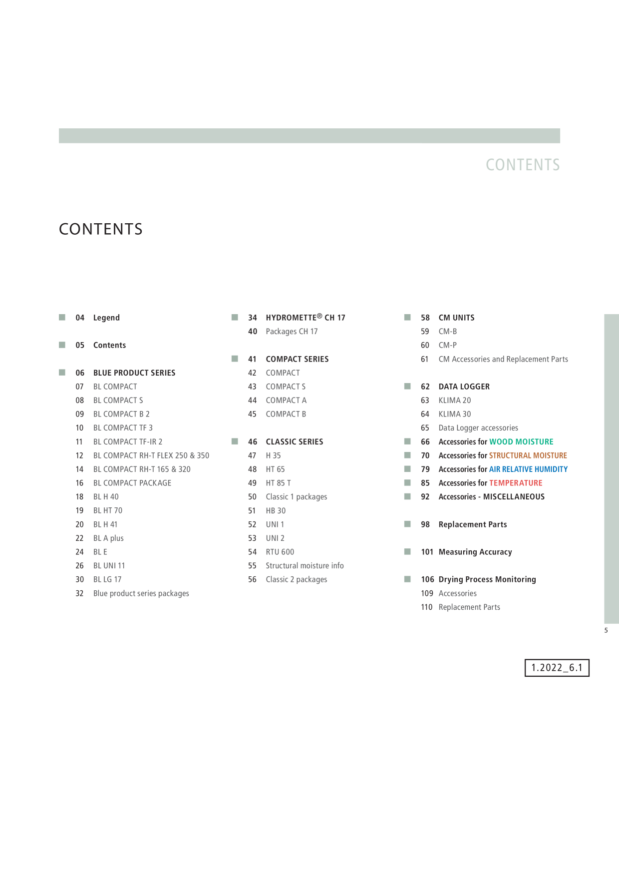 Catalog Overview Image