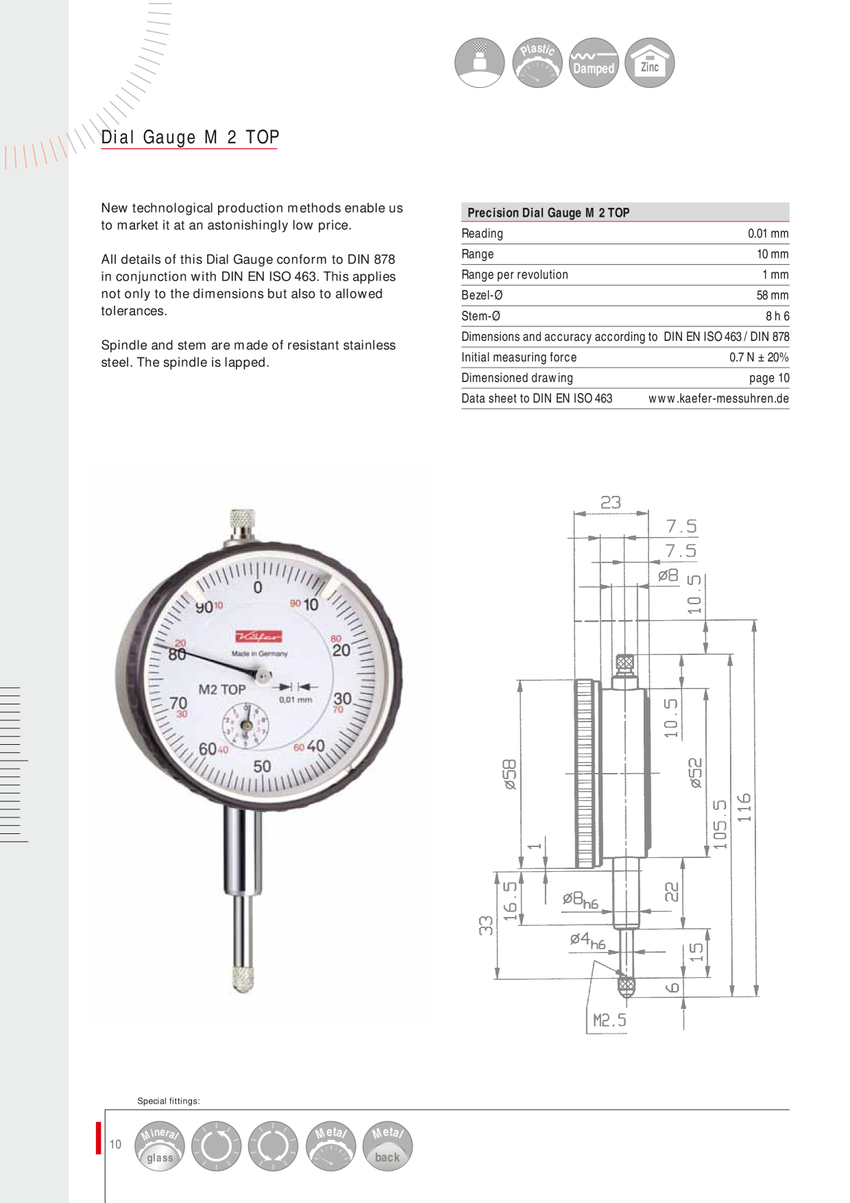 Catalog Overview Image