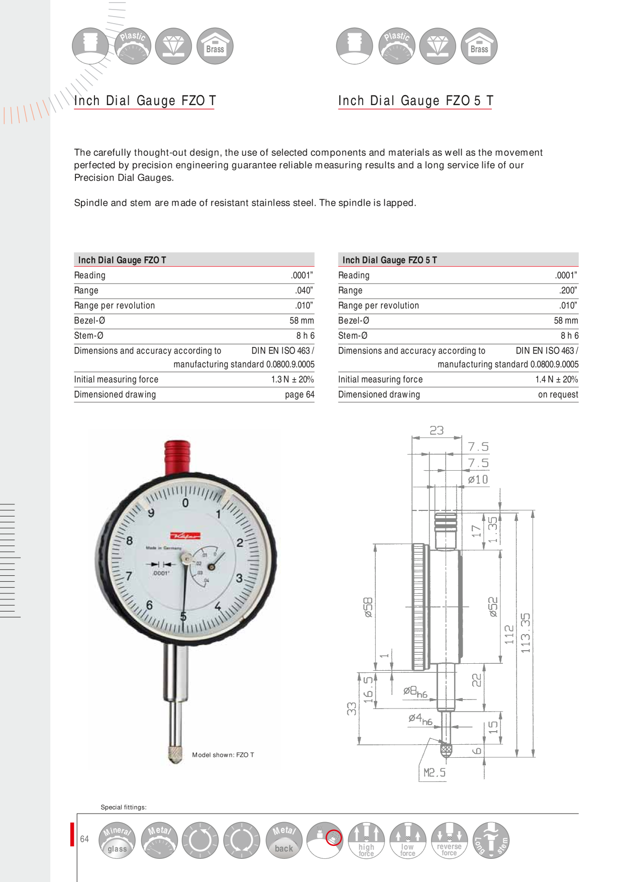 Catalog Overview Image