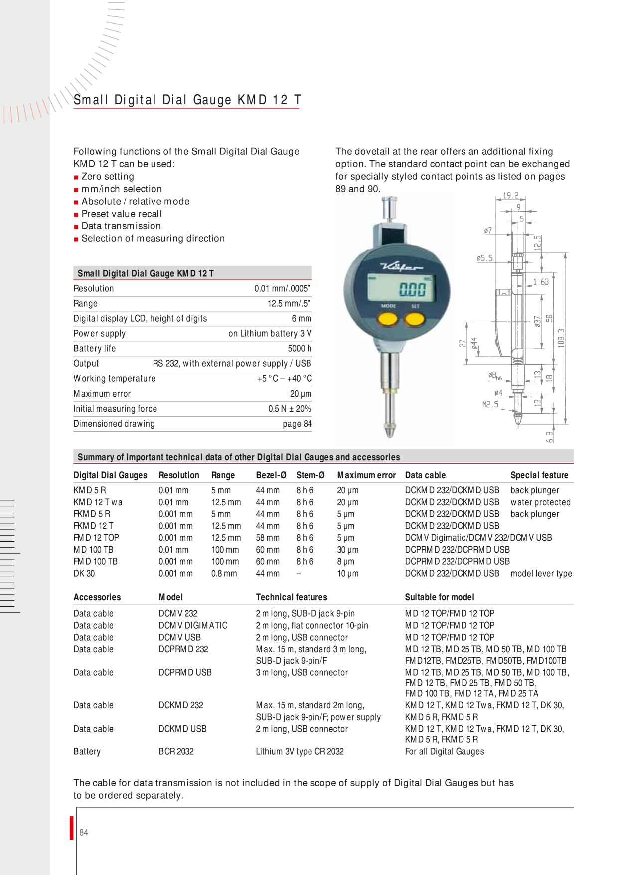 Catalog Overview Image