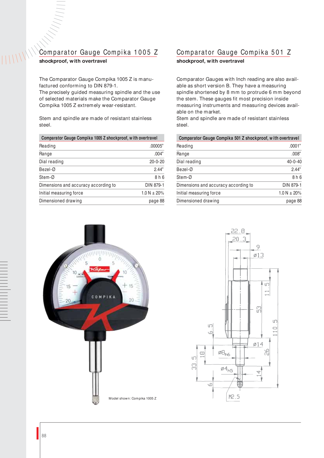 Catalog Overview Image